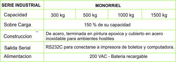 monorriel