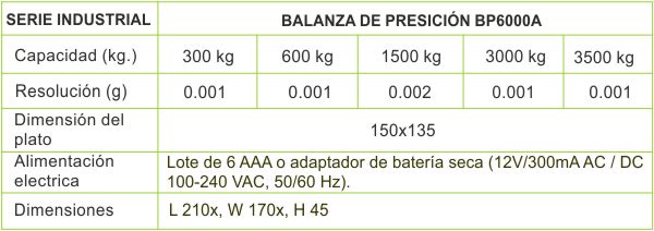 balanza_presicion_bp6000a